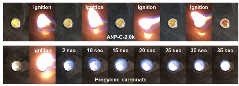 The flame tests depict that the new electrolyte membrane (above) is not ignited even with multiple applications of an open flame and resultingly simply turns into coal ash, in contrast with the highly flammable liquid organic solvent (below).